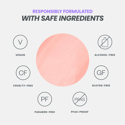 Wonderskin Wonder Blading All Day Lip Stain Peel Off Masque - Long Lasting, Waterproof and Transfer Proof Pink Lip Tint, Matte Finish Peel Off Makeup (Beautiful Masque)