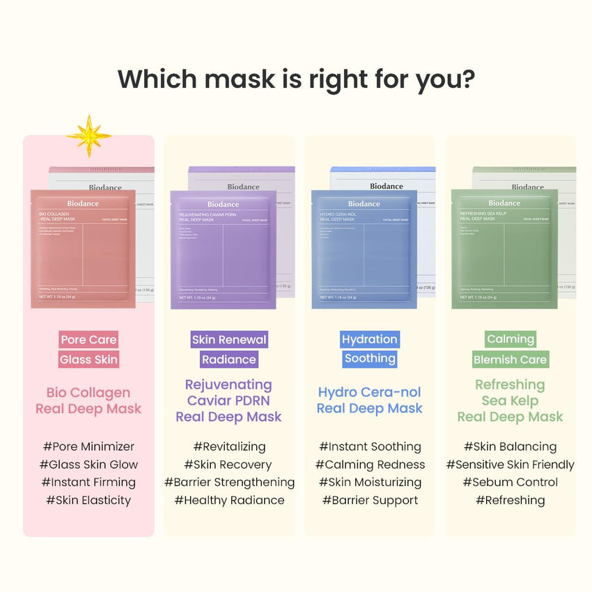 BIODANCE Bio-Collagen Real Deep Mask, Hydrating Overnight Hydrogel Mask, Pore Minimizing, Plumping, Elasticity Improvement, Korean Skin Care, Valentines Day Gifts for Her | 1.19oz(34g) x 16ea