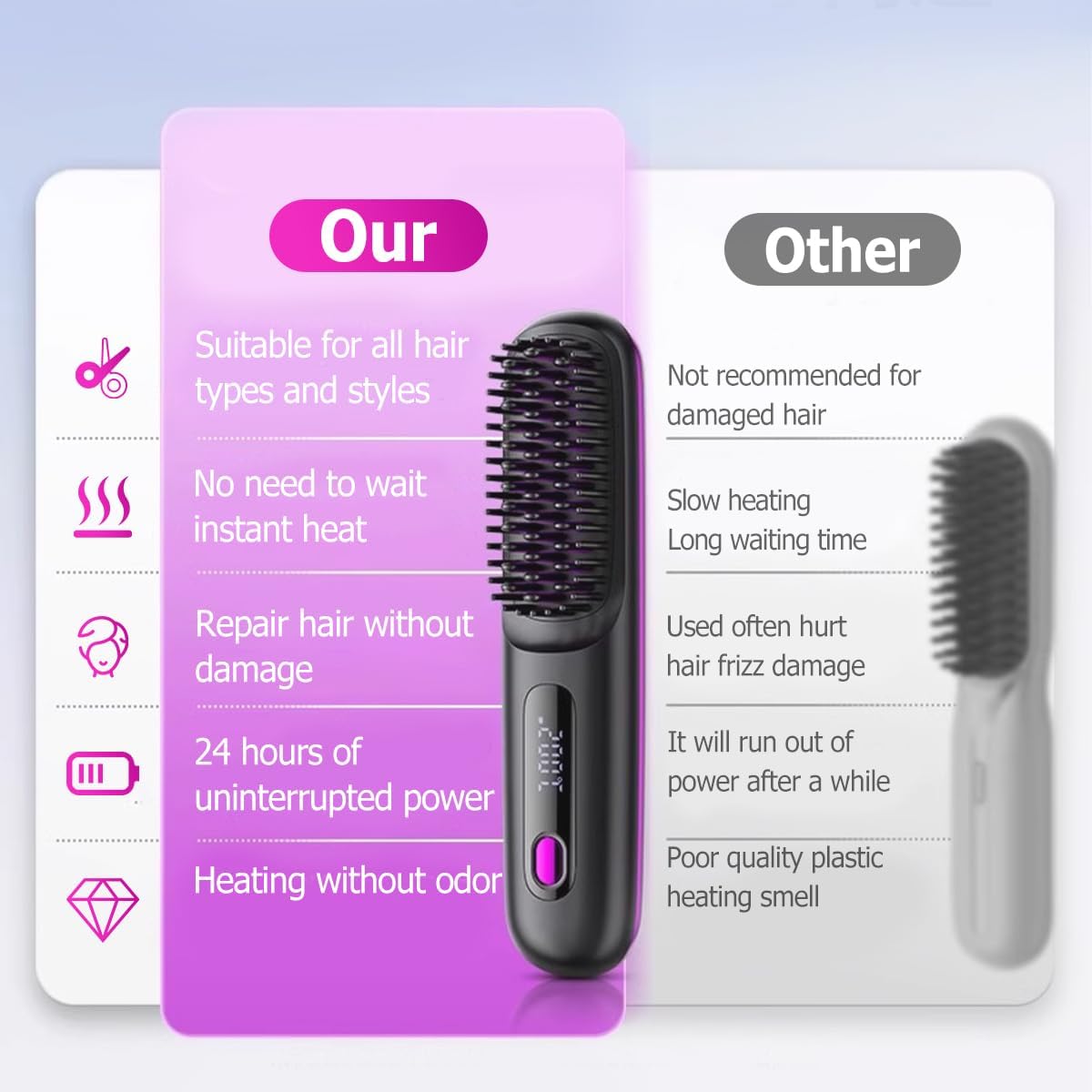 description_selected3