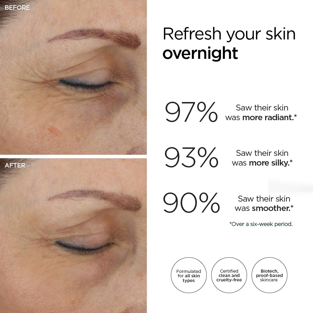 Veriphy 20/20 Eye Cream for Dark Circles and Puffiness | Vegan | Clean | Natural | Cruelty-free | Anti-Aging | Eye Cream for Wrinkles | Women in STEM