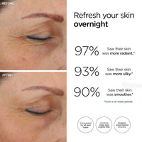 Veriphy 20/20 Eye Cream for Dark Circles and Puffiness | Vegan | Clean | Natural | Cruelty-free | Anti-Aging | Eye Cream for Wrinkles | Women in STEM