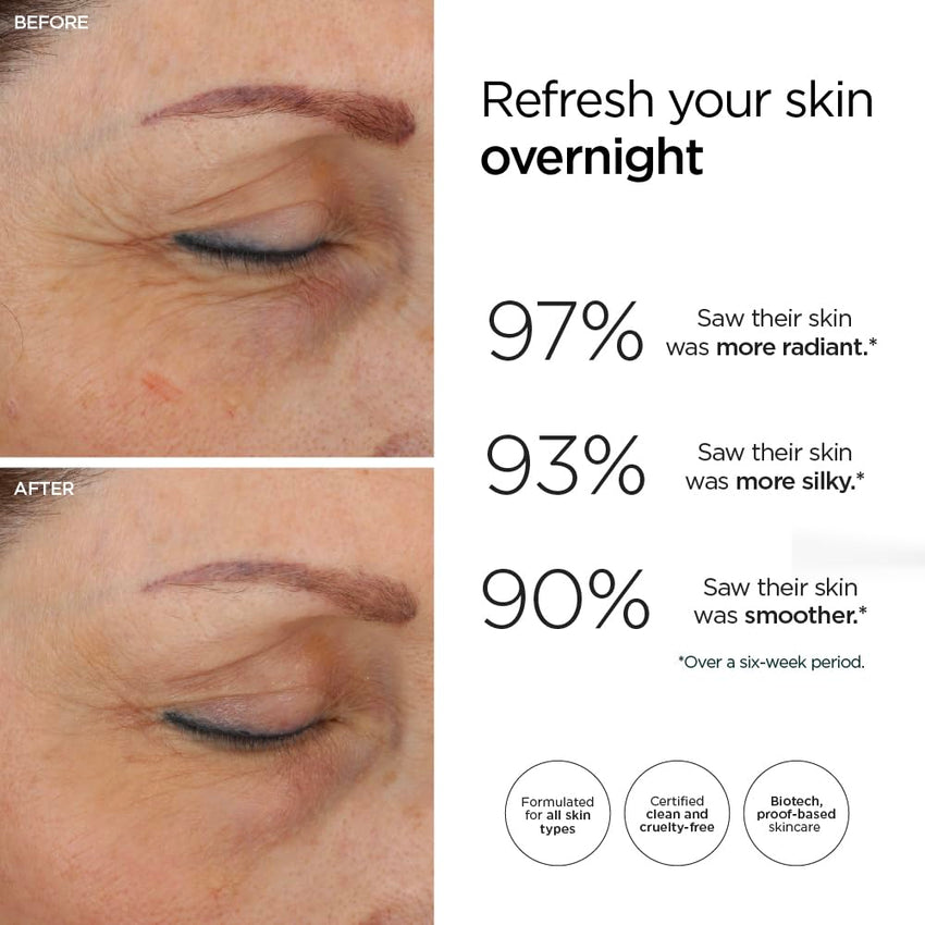 Veriphy 20/20 Eye Cream for Dark Circles and Puffiness | Vegan | Clean | Natural | Cruelty-free | Anti-Aging | Eye Cream for Wrinkles | Women in STEM