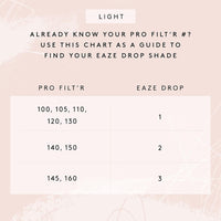 Fenty Beauty by Rihanna Eaze Drop Blurring Skin Tint 3