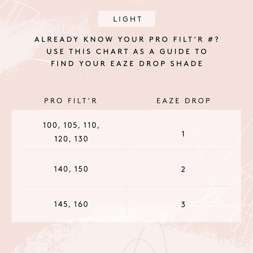 Fenty Beauty by Rihanna Eaze Drop Blurring Skin Tint 3