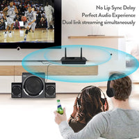 1Mii B03 Bluetooth 5.3 Transmitter Receiver for TV Home Stereo BT Headphones, aptX Low Latency/Adaptive/HD Bluetooth Audio Adapter, Splitter for Wired & Wireless, Optical RCA AUX 3.5mm Inputs/Outputs