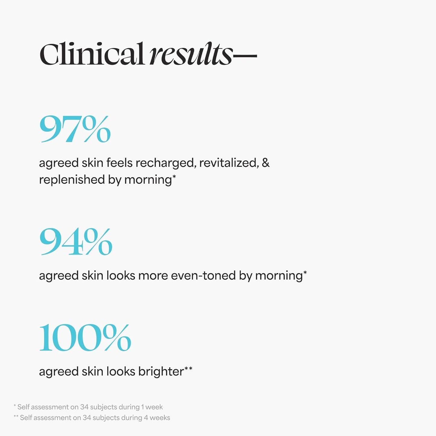 TULA Skin Care Bedtime - Bright Vita-Charge™ Overnight Brightening Treatment, Vitamin C & Niacinamide help Even Skin Tone & Texture, 1.7fl oz
