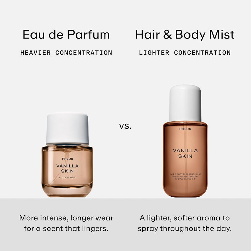 PHLUR Father Figure Eau de Parfum - Full Size Perfume Fragrance - Green Fresh Fig Perfume with Iris, Jasmine, Patchouli, Sandalwood & Vanilla (50mL)