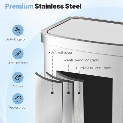 Goplus 13 Gallon/ 50L Touchless Trash Can, Rectangular Motion Sensor Trash Bin with Soft Close Lid & Deodorizer Compartment, Stainless Steel Automatic Garbage Can for Kitchen, Office
