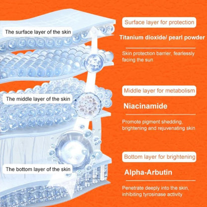 Five Vitamin C Tone-Up Cream, Five Vitamin C Cream, Fivefold Vitamin C BB Cream, Five Vitamin C Natural Makeup Cream, Vitamin C Face Serum Moisturizer Cream