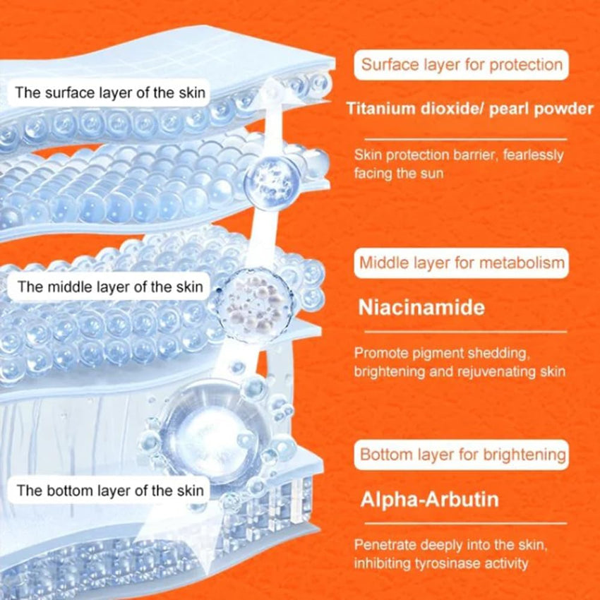 Five Vitamin C Tone-Up Cream, Five Vitamin C Cream, Fivefold Vitamin C BB Cream, Five Vitamin C Natural Makeup Cream, Vitamin C Face Serum Moisturizer Cream