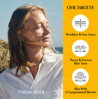 PINKWONDER USDA Organic Jojoba Oil | 100% Pure, Cold-Pressed & Vitamin E-Rich Oil for Skin | Non-Greasy, Fast-Absorbing for Face, 1.69oz (50ml)