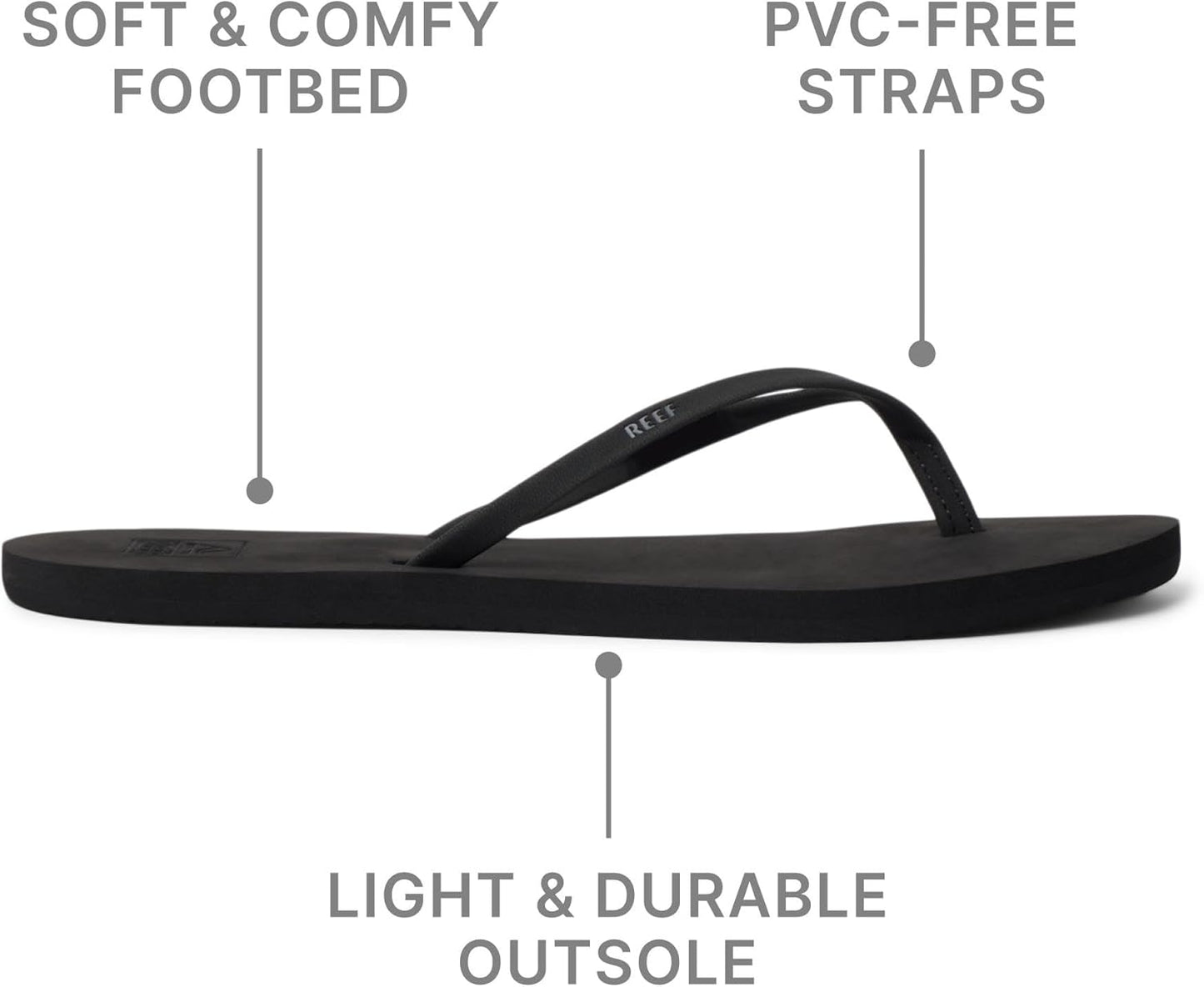 description_selected1