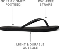 description_selected1
