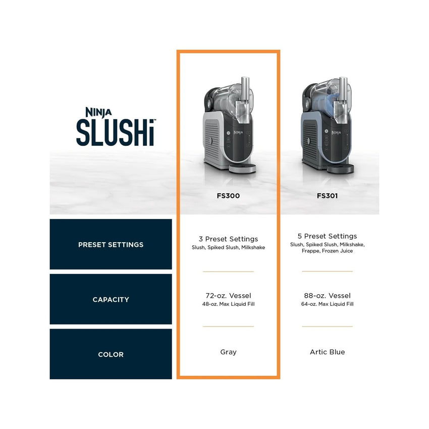 Ninja SLUSHi (Renewed) 72 oz Professional Frozen Drink Maker, 3 Preset Settings Slushie Machine