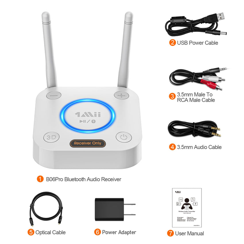 [Upgraded] 1Mii B06Pro Long Range Bluetooth Receiver, HiFi Wireless Audio Adapter, Bluetooth 5.1 Receiver with 3D Surround aptX HD Low Latency Optical RCA AUX 3.5mm Coaxial for Home Stereo System