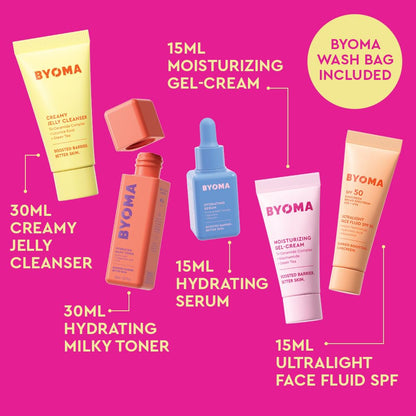 BYOMA Universal Skincare Heroes (5-Piece Kit) - Skincare Gift Set with Jelly Cleanser, Milky Toner, Hydrating Serum, Gel Cream & SPF 50 - Skin Barrier Repair Gift Set with Makeup Bag