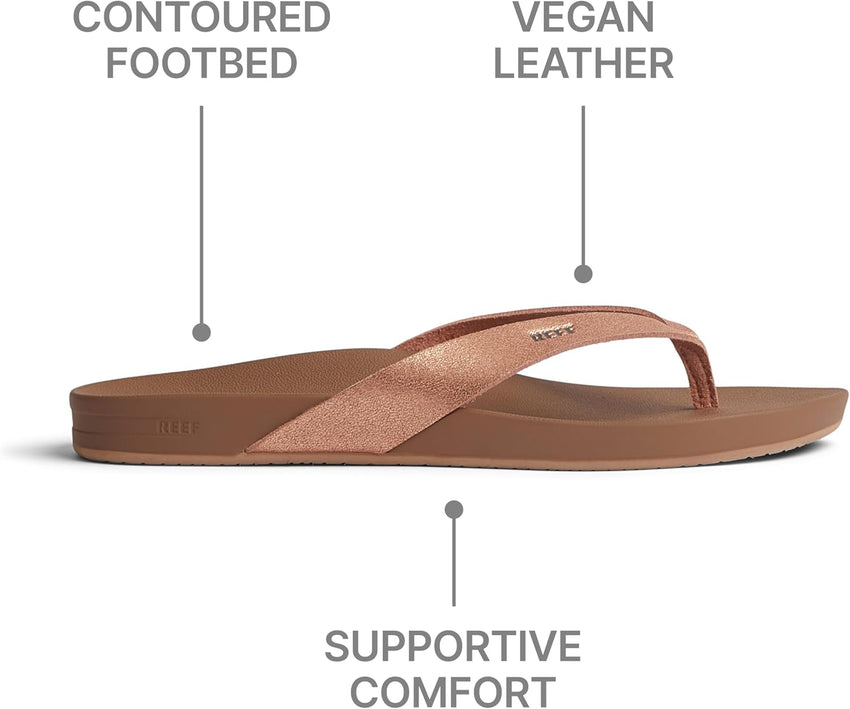 description_selected4