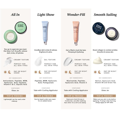 Eight Saints Skin Care All In Eye Cream, Natural and Organic Anti Aging Under Eye Cream to Reduce Puffiness, Wrinkles, and Under Eye Bags, Dark Circles Under Eye Treatment, 0.5 Ounces