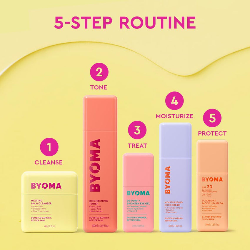 BYOMA Moisturizing Rich Cream - Barrier Repair Cream Face Lotion with Bakuchiol & Shea Extract - Ceramide Face Moisturizer for Dry Skin - Anti Wrinkle, Alcohol Free Face Moisturizer - 1.69 fl.oz