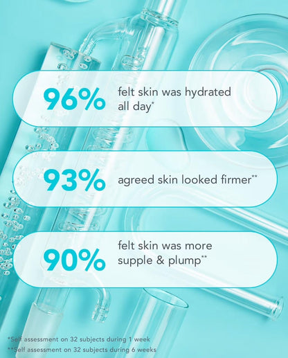 TULA Skin Care 24-7 Hydrating Day & Night Cream - Nourishing Moisturizer for Face, Maintain Skin Balance & Improve Skin Smoothness, Contains Watermelon & Apple Extract