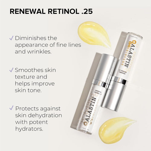 ALASTIN Skincare Skin Renewal Retinol Face Serum | Anti-Aging, Diminishes Fine Lines & Wrinkles | Repair Skin Texture & Tone
