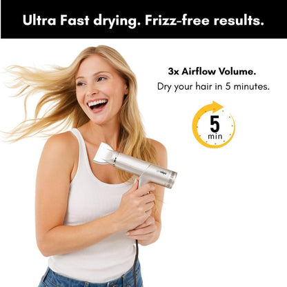 Hypersonic Hair Dryer | 110,000 RPM High-Speed Ionic Blow Dryer with 500 Million Negative Ions | No Heat Damage, Low Noise, 5 Attachments for All Hair Types