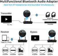 1Mii B03 Bluetooth 5.3 Transmitter Receiver for TV Home Stereo BT Headphones, aptX Low Latency/Adaptive/HD Bluetooth Audio Adapter, Splitter for Wired & Wireless, Optical RCA AUX 3.5mm Inputs/Outputs