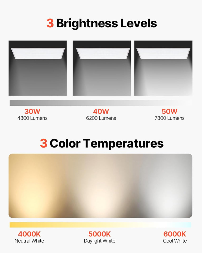 VEVOR 2x4 FT LED Flat Panel Light, 7800 LM, Flush Mount LED Drop Ceiling Lighting Fixture with 3 Color Selectable 4000K/5000K/6000K, 30W/40W/50W, 0-10V Dimmable, Ultra Slim for Home Office Kitchen