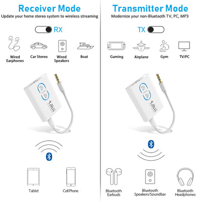 1Mii Bluetooth 5.3 Transmitter Receiver for TV to Wireless Headphones, Dual Link AptX Adaptive/Low Latency/HD Audio, Aux Adapter for Home Stereo, Airplane, Boat, Gym