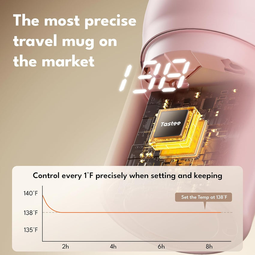 Tastee Heated Coffee Mug – 12oz Portable Travel Mug with 1℉ Precise Temperature Control, 8-Hour Heat Retention, 30W Fast Charging, Leak-Proof, Wide Mouth, Gift-Ready for Office, Home & Outdoor(Pink)