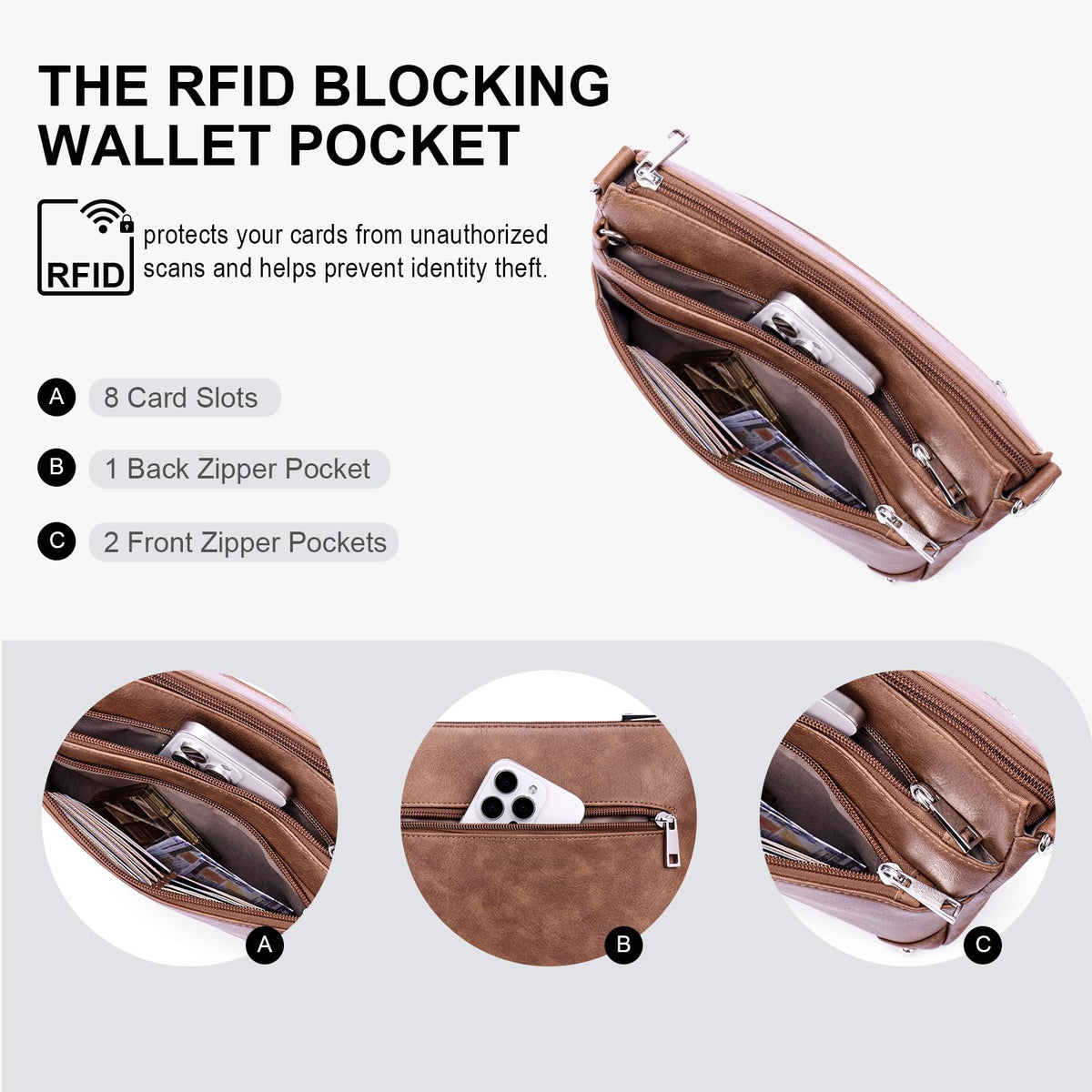 Crossbody Bags for Women Rfid Travel Crossbody Purses Leather Handbags Medium Shoulder bag with Adjustable Strap