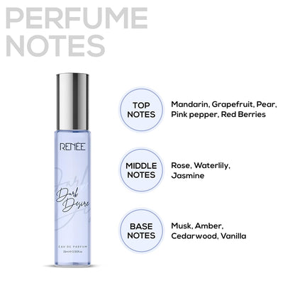RENEE Women's Luxury Perfume Gift Set Combo Pack of 4 Eau De Parfum - 15ml Travel-size Bottles, Long Lasting Scents of Floral, Fruity & Spicy Notes