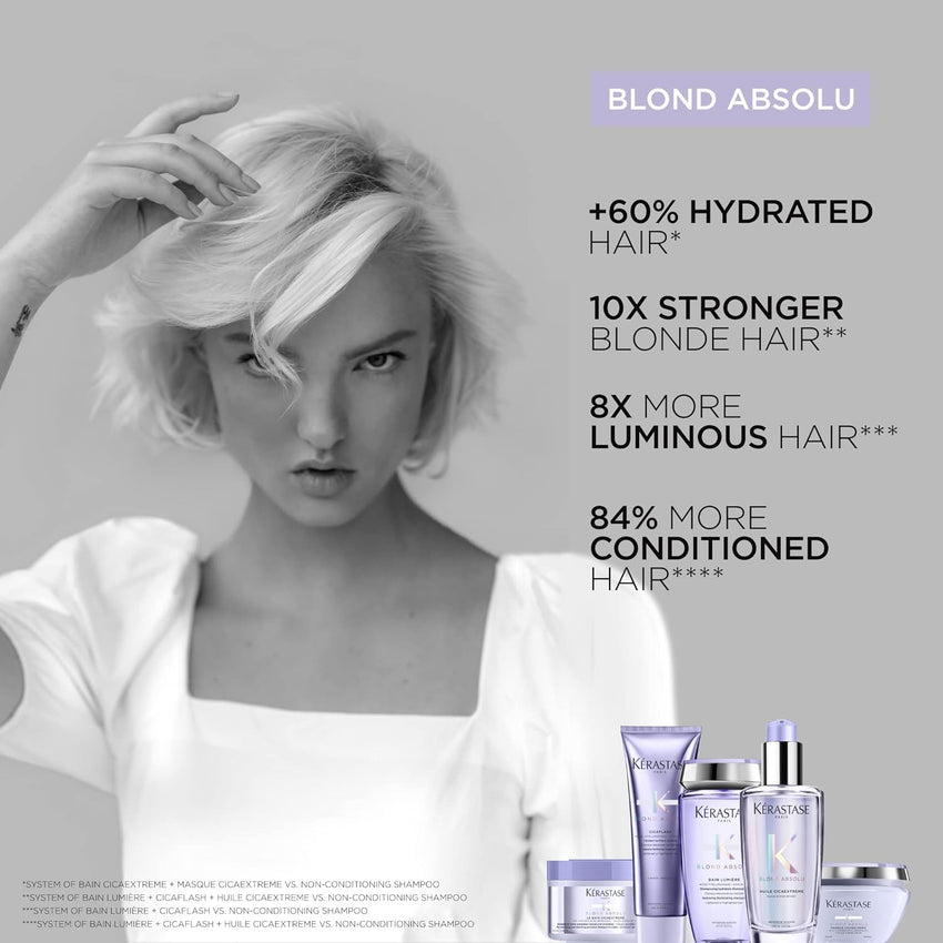 KERASTASE Blond Absolu Cicaplasme Serum - Hydrating Leave In Serum For Color Treated Hair, Heat Protects Up To 450°F, Strengthens and Prevents Breakage