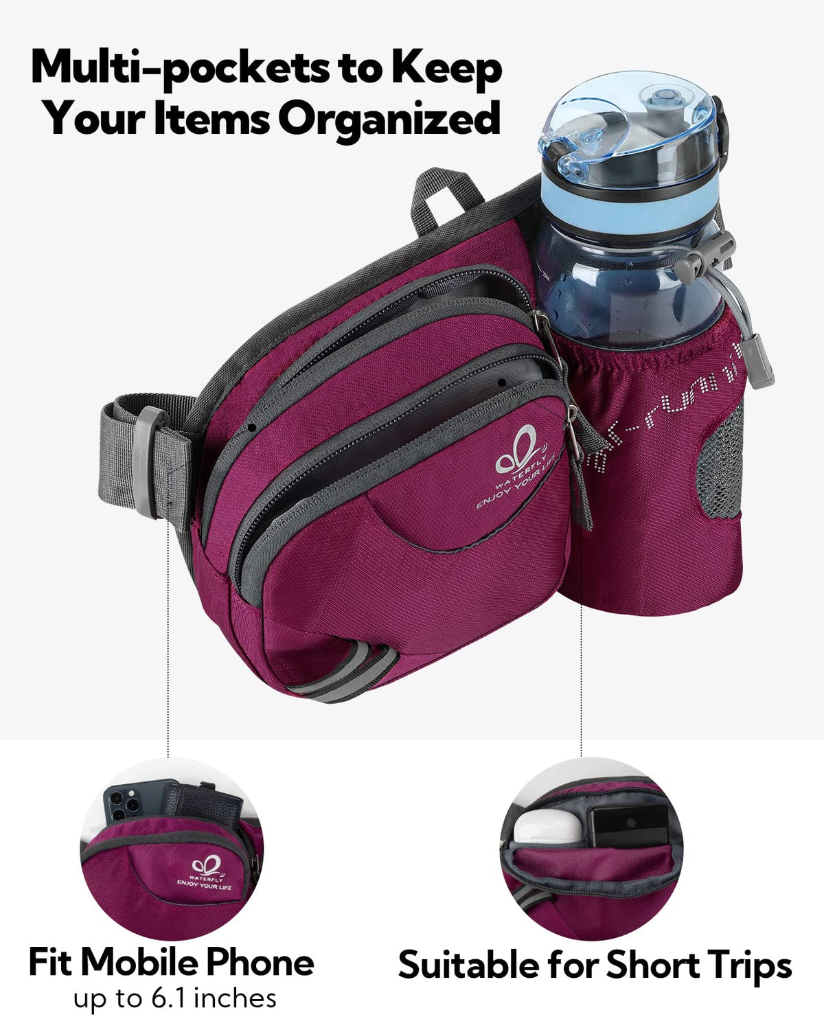 WATERFLY Fanny Pack Waist Bag: Waist Pack for Women Men with Water Bottle Holder Hiking Fanny Pack for Running Walking DogWalking Travel Cycling