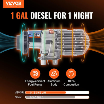 VEVOR 8KW Diesel Heater, Diesel Heater All in One with Automatic Altitude Adjustment, Max 18045 ft, Bluetooth App Control, Remote Control and LCD, Portable Diesel Air Heater for Vehicles and Outdoors