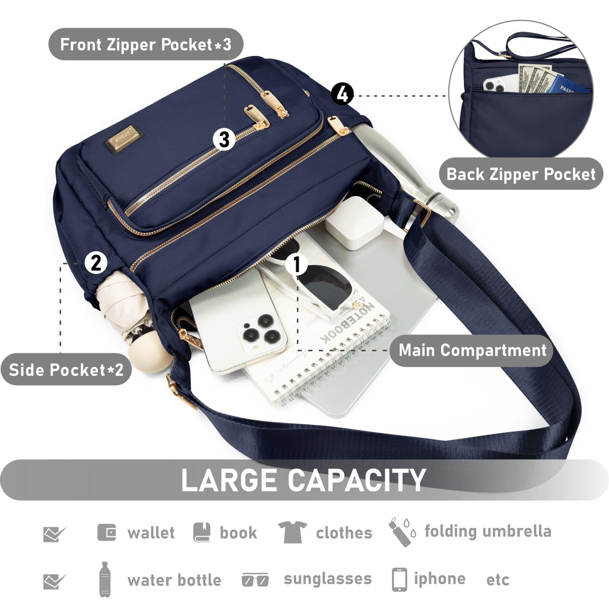 NPBAG Crossbody Bag for Women, Shoulder Purse Handbag Messenger Bag, Trendy Pocketbooks, Waterproof and Multi-Pockets