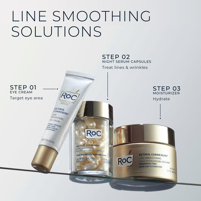 RoC Retinol Correxion Max Daily Hydration Anti-Aging Face Moisturizer with Hyaluronic Acid, Oil Free Skin Care Cream for Fine Lines, Dark Spots, Post-Acne Scars, Retinol Moisturizer, 1.7 Ounces