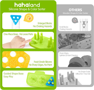 hahaland Toddler Toys 1-2 - Soft Textured Silicone Shape Color Sorting Stacking Montessori Toys for 1 Year Old Boy Girl Gifts, Sensory Toy for Toddlers 1-3 Motor Skills Learning Baby Toys 1 Year Old