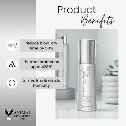 Kenra Platinum Blow-Dry Spray | Time-Saving Heat Protectant | Detangles, Smooths, and Softens | Eliminates Frizz & Resists Humidity | Medium To Coarse Hair