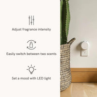 Pura 4 Smart Home Fragrance Device Starter Set - Scent Diffuser for Home- Linens & Surf, Lavender Fields, White Tea No. 1, Yuzu Citron Scent