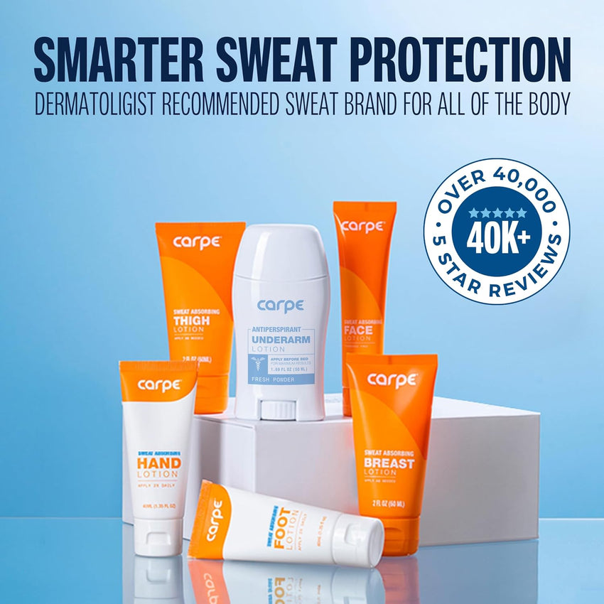 Carpe Sweat Absorbing Underarm, Hand & Foot Lotion Bundle, Head to Toe Sweat Protection for Hands, Feet, and Underarm, Dermatologist Recommended