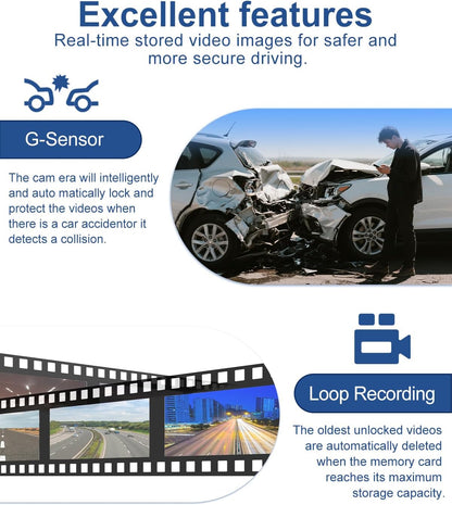 7DAY'S Uber Camera 360 View 4 Channel Dash Cam Front Rear and Inside with 5GHz WiFi & App Control, 170 Wide Angle Uber Camera for Car, Loop Recording, Night Vision, G-Sensor, Parking Mode, Included 32GB Card