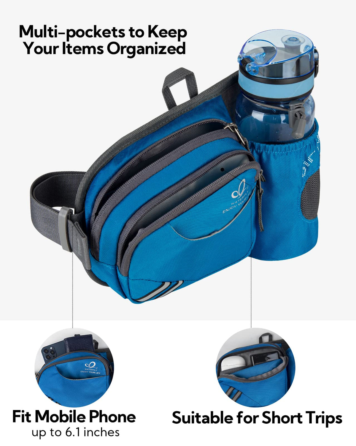 WATERFLY Fanny Pack Waist Bag: Waist Pack for Women Men with Water Bottle Holder Hiking Fanny Pack for Running Walking DogWalking Travel Cycling