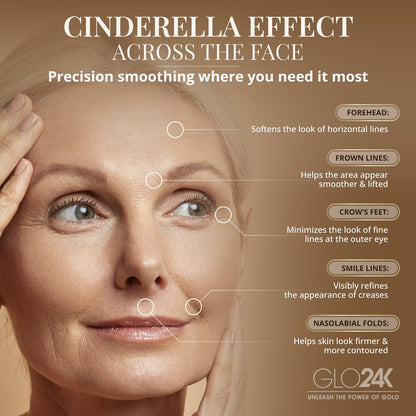 GLO24K Instant Wrinkle Filler for Face, XL Lifting Cream for Eye and Face, Lift and Tightening Non-Invasive with Hyaluronic Acid, 24k Gold, Peptides and Vitamins for Youthful Appearance, 1.2 fl oz