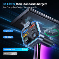 UNBREAKcable Bluetooth 5.3 FM Transmitter for Car, [PD 20W + QC 3.0] [Stronger Microphone & HiFi Bass Sound] Cigarette Lighter Radio Music Adapter Charger, Supports Hands-Free Siri Google Assistant