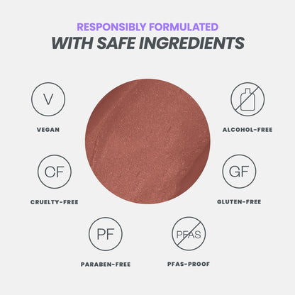 Wonderskin Wonder Blading All Day Lip Stain Peel Off Masque - Long Lasting, Waterproof and Transfer Proof Pink Lip Tint, Matte Finish Peel Off Makeup (Beautiful Masque)