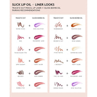 Fenty Trace'd Out Pencil Lip Liner, 0.04 oz, Velvet-Matte Finish, 8-Hour Wear (THE MVP 10, .04 OZ)