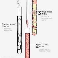 Kerastase Gloss Absolu High-Shine Anti-Frizz Conditioner - Deeply Hydrates & Detangles, Instantly Softens, For Glossy & Bouncy Hair