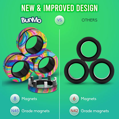 BUNMO Magnetic Rings Stocking Stuffers for Teens - Fidget Toys Adults - Stocking Stuffers for Boys - Magnetic Fidget Rings - Improved Stronger Magnets - Great Teen Gift - Multicolor