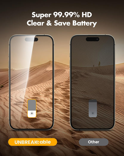 UNBREAKcable Privacy Screen Protector for iPhone 16 Pro Max, Full Coverage Shatterproof Tempered Glass [True 28°Anti Spy] [9H Hardness] [Installation Frame] Private Protector for iPhone 6.9"-2 Pack